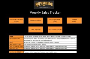 Koparberg Tracker